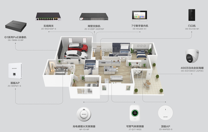 重庆监控安装别墅智能安防解决方案